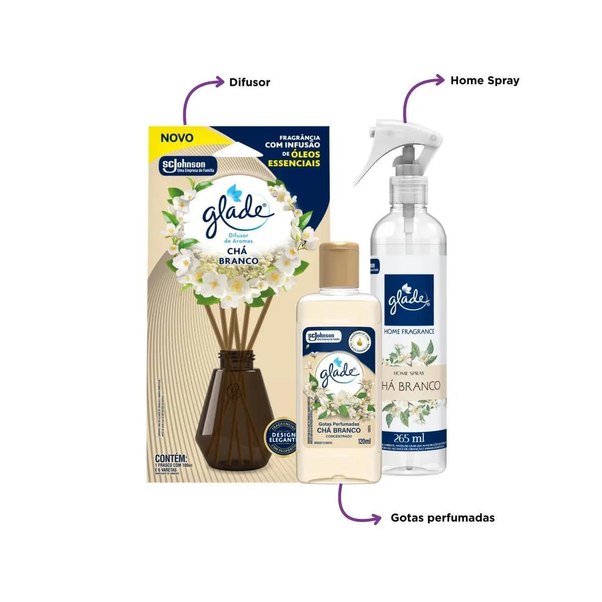 Kit Glade Chá Branco Difusor 100ml + Odorizador Home Fragrance 265ml + Gotas Perfumadas Concentradas 120ml